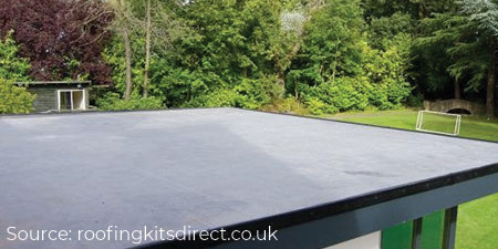 EPDM Rubber Roofs