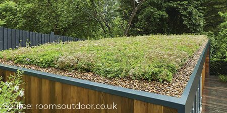 green roofs roofing option